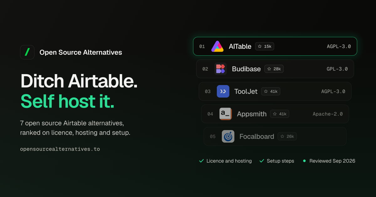 7 Best Open Source Airtable Alternatives in 2026