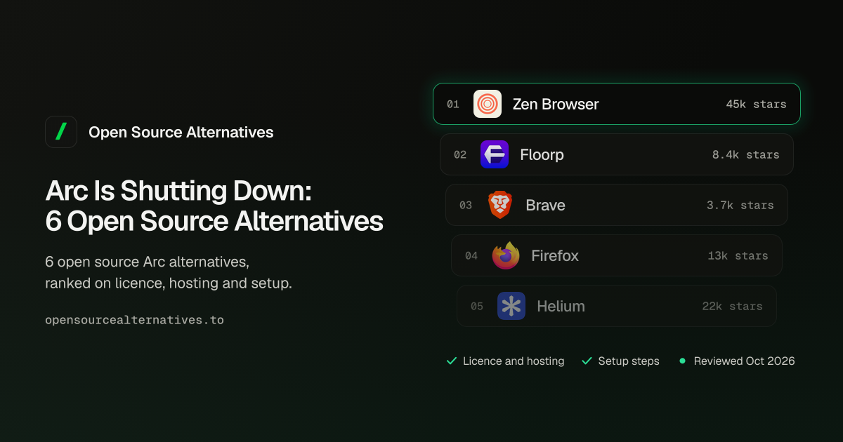 Arc Is Shutting Down: 6 Open Source Alternatives in 2026
